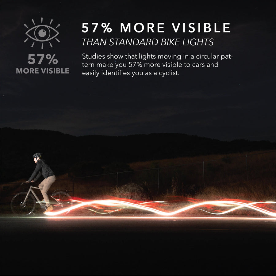 arclight smart led bike pedals Arclight Pedals – REB Houston